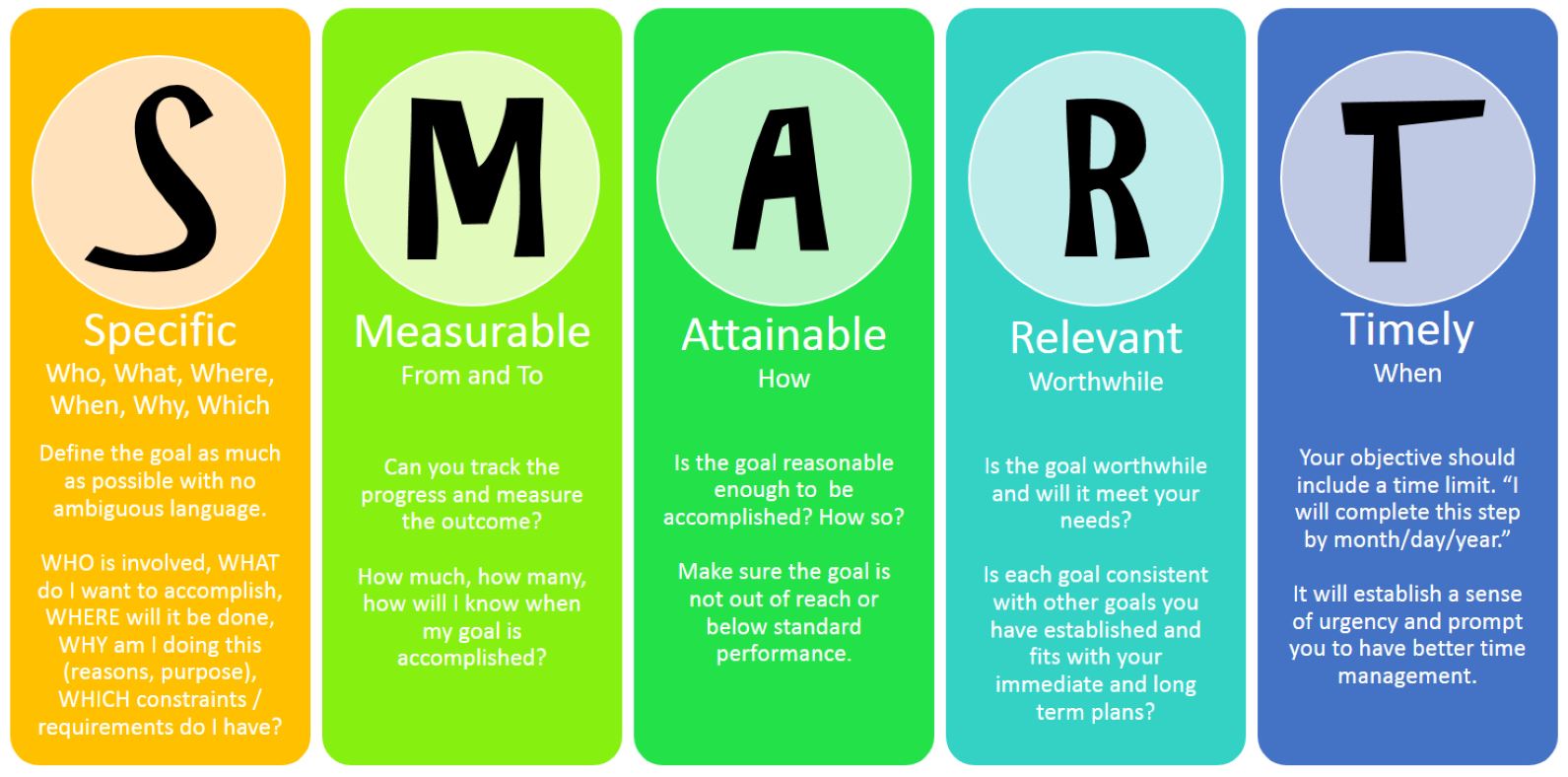 goal-setting-best-practices-review-criteria-vs-individual-goals